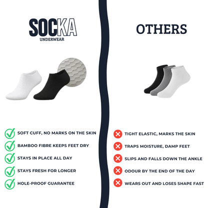 Premium Bamboo Ankle Socks